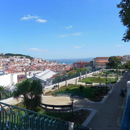 Bl Bairro Alto Famous Bica Funicular Street View * Lisbon